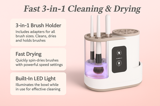 3-in-1 Electric Makeup Brush Cleaner – Automatic USB Dryer, Holder & Cleaning Tool
